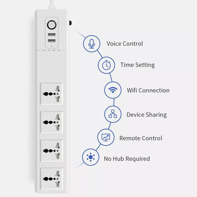 Tuya Wifi স্মার্ট পাওয়ার স্ট্রিপ সকেট UK EU US টাইপ 4 AC 4 USB 1.5m এক্সটেনশন কেবল সকেট