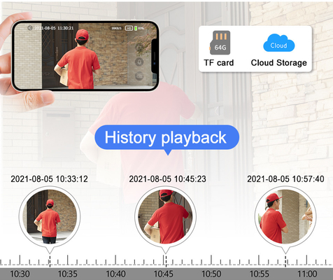 Tuay স্মার্ট অডিও ডোরবেল ওয়াইফাই HD 1080p IP65 ওয়াটারপ্রুফ PIR বিল্ট-ইন ব্যাটারি টু-ওয়ে