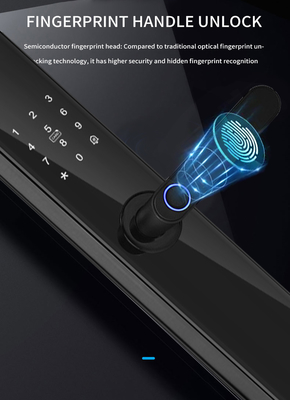 Glomarket Tuya TTlock ফিঙ্গারপ্রিন্ট ডিজিটাল পাসওয়ার্ড অ্যাপার্টমেন্ট হোম রুম Cerraduras Intelligentes সিকিউরিটি স্মার্ট কাঠের দরজা লক