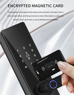 Glomarket Tuya TTlock ফিঙ্গারপ্রিন্ট ডিজিটাল পাসওয়ার্ড অ্যাপার্টমেন্ট হোম রুম Cerraduras Intelligentes সিকিউরিটি স্মার্ট কাঠের দরজা লক