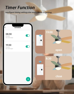 Glomarket Tuya স্মার্ট ওয়াইফাই সিলিং ফ্যান সুইচ Eu স্ট্যান্ডার্ড গ্লাস টাচ ওয়াল অ্যাপ রিমোট কন্ট্রোল বৈদ্যুতিক ফ্যান গতি সুইচ